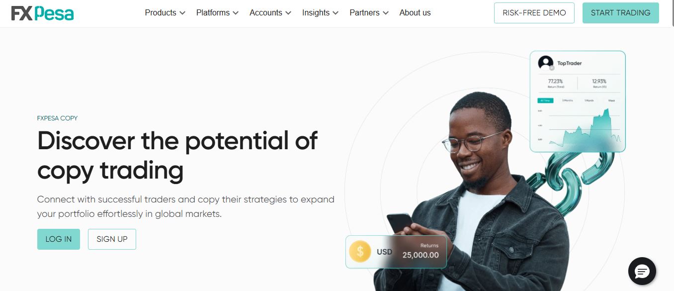 Copy trading with FXPesa Kenya