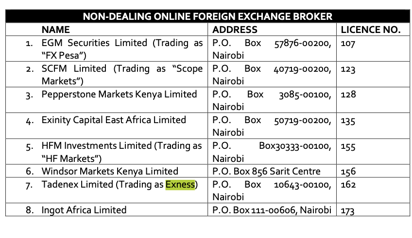 Top 10 Key Tactics The Pros Use For Exness Trading Broker