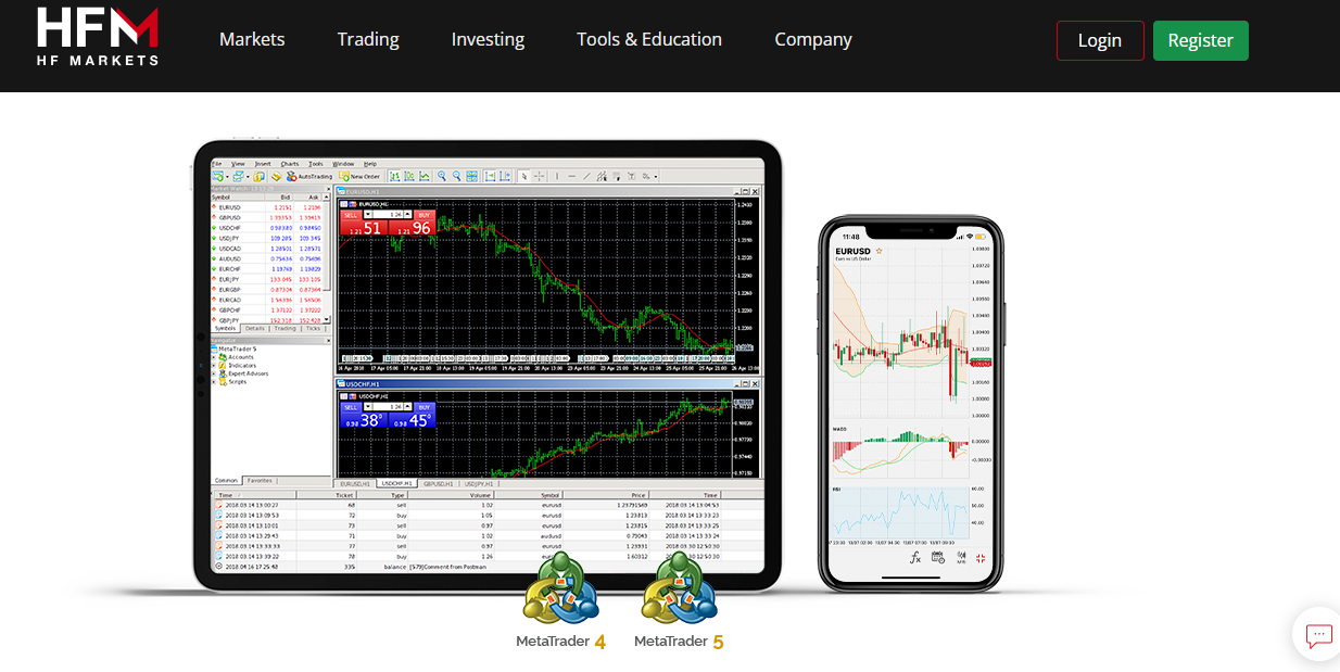 Trading Platforms for Mpesa Broker